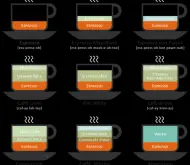 【一張圖看懂】咖啡種類 咖啡廳常見咖啡豆的種類和價格