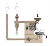 咖啡烘焙原理：熱傳導、對流和輻射 咖啡烘焙師培訓知識點