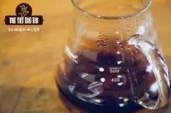 象屎咖啡-Black Ivory Coffee製作過程曝光 大象屎咖啡多少錢一杯