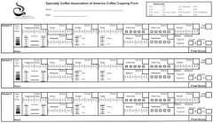 新版舊版scaa咖啡杯測表原圖下載 SCA咖啡杯測步驟標準杯測流程