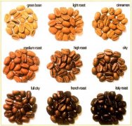 咖啡豆的烘焙程度與北歐烘培水果炸彈名字的來源