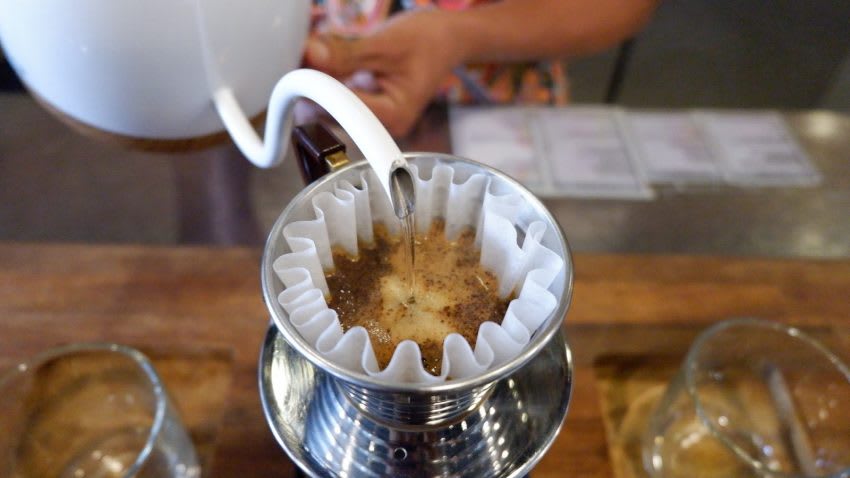 手衝咖啡的歷史 | 手衝咖啡是如何成爲精品咖啡寵兒的？