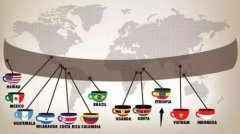 咖啡生豆處理法總結 全球咖啡產區不同處理法的區別